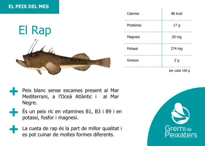 Peix del mes – El rap