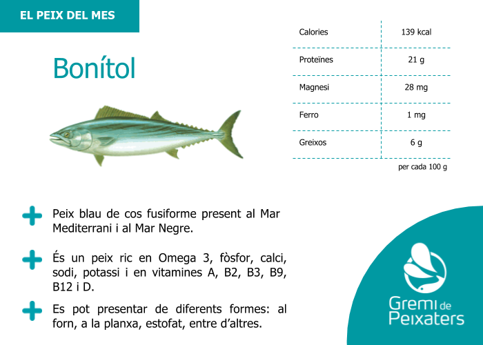 Peix del mes – El bonítol