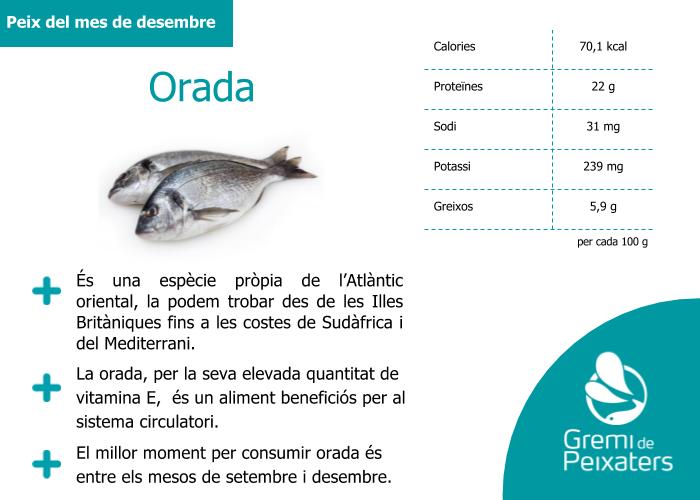 Peix del mes – la orada