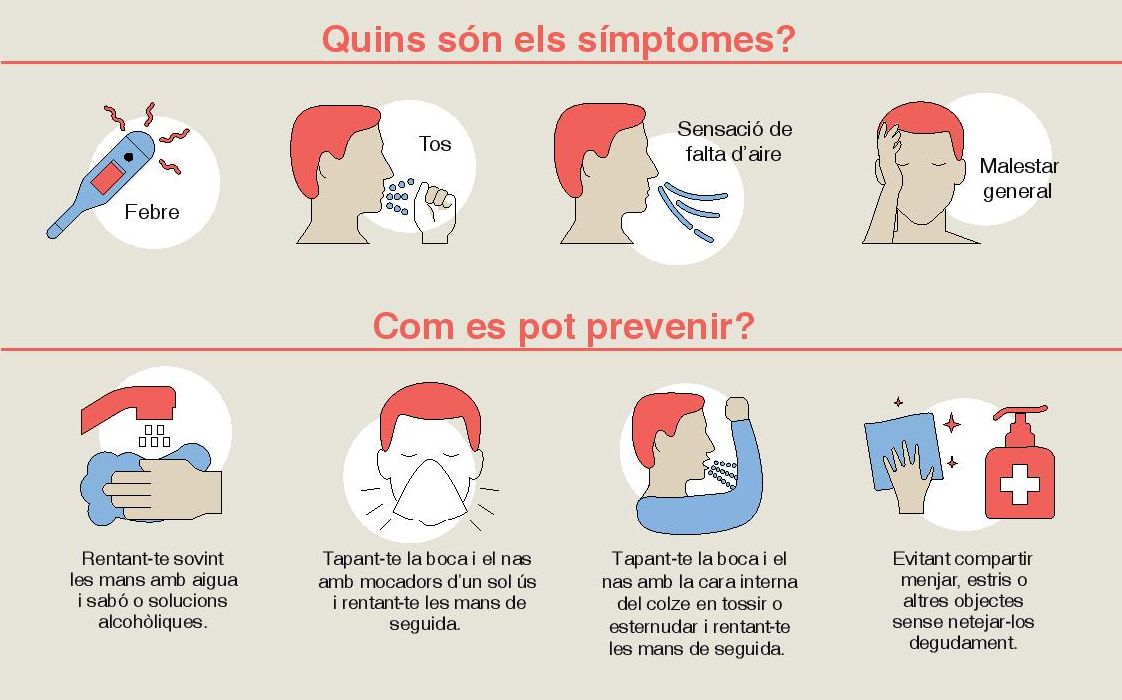 Mesures de prevenció per a peixaters i peixateres davant el coronavirus