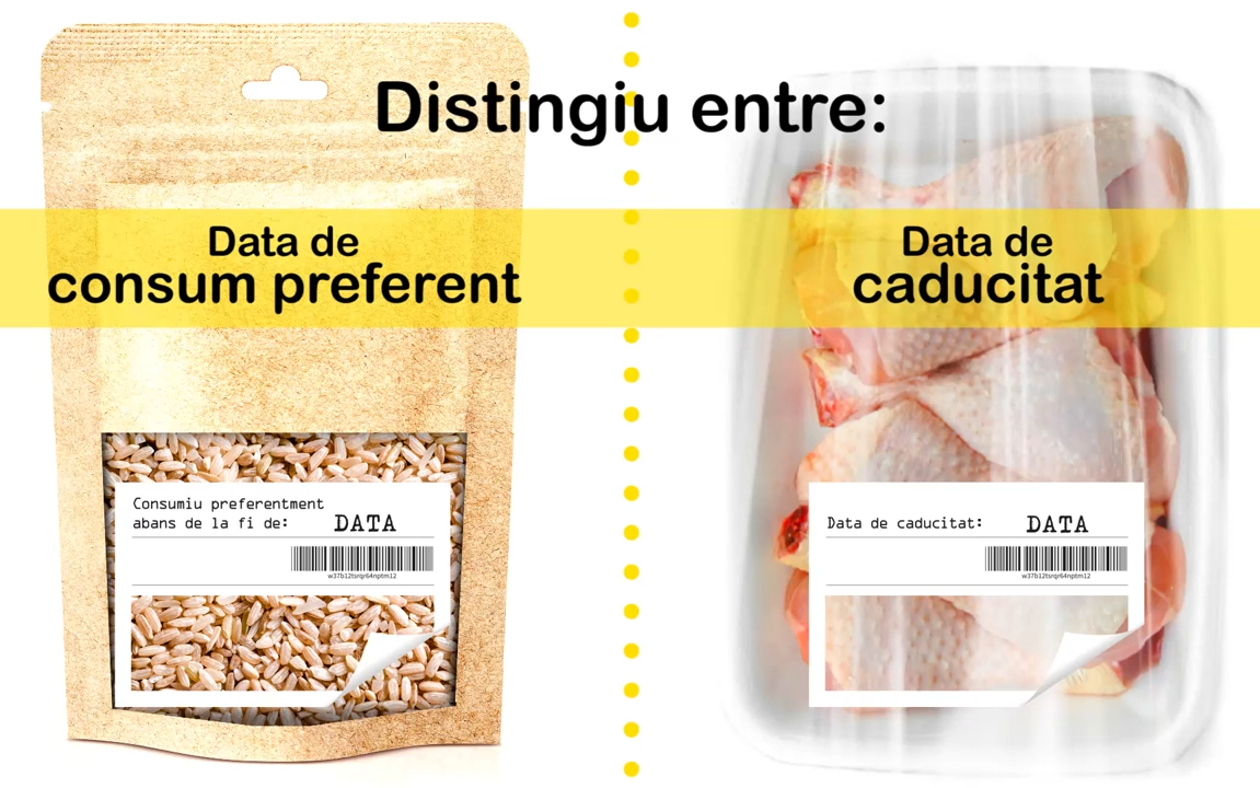 Dates de caducitat i de consum preferent